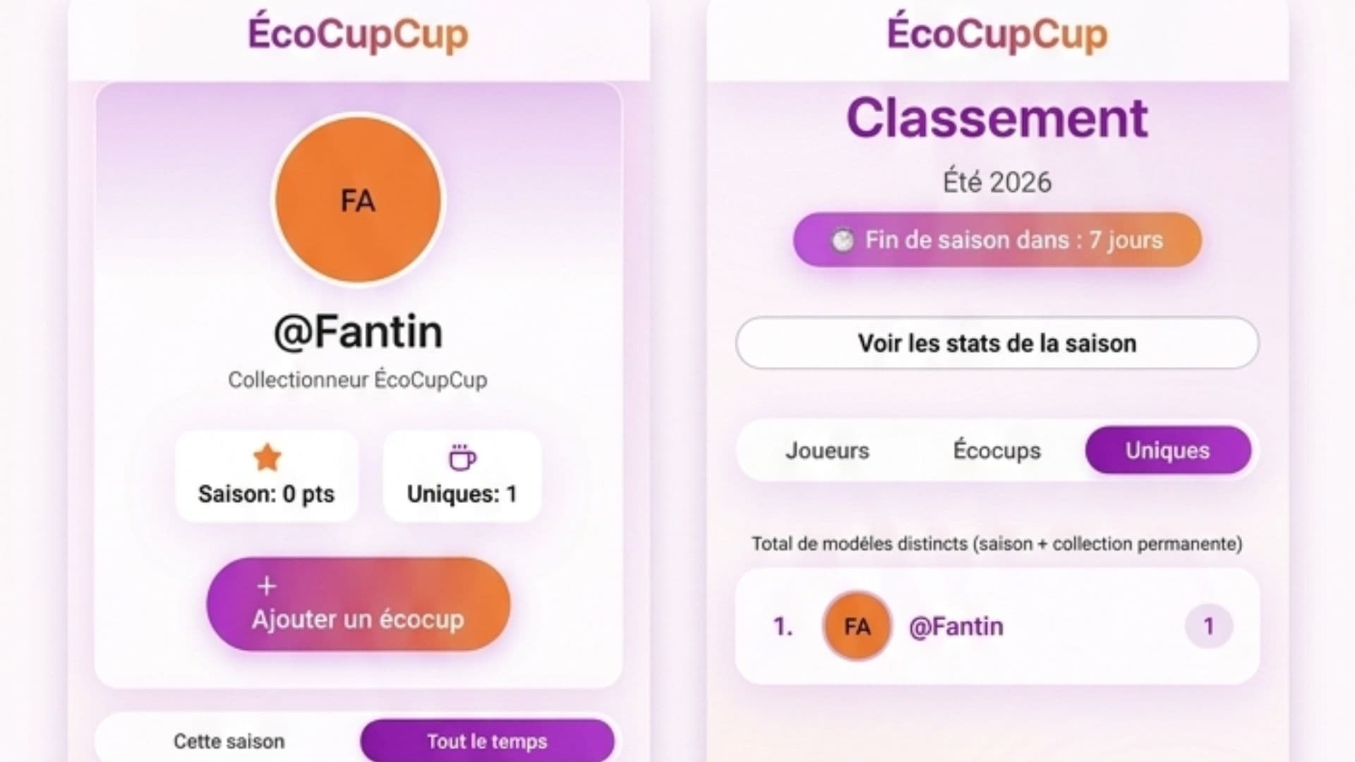 Aperçu de écocupcup